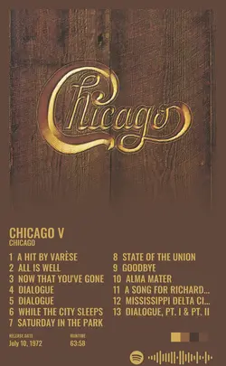 Chicago - Chicago V Expanded  Remastered.jpg